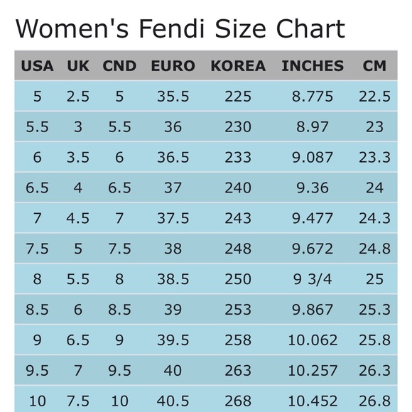 Rare Vintage FENDI Spy Sandals Beautiful Peep Toe with T Strap - Picture 16 of 16